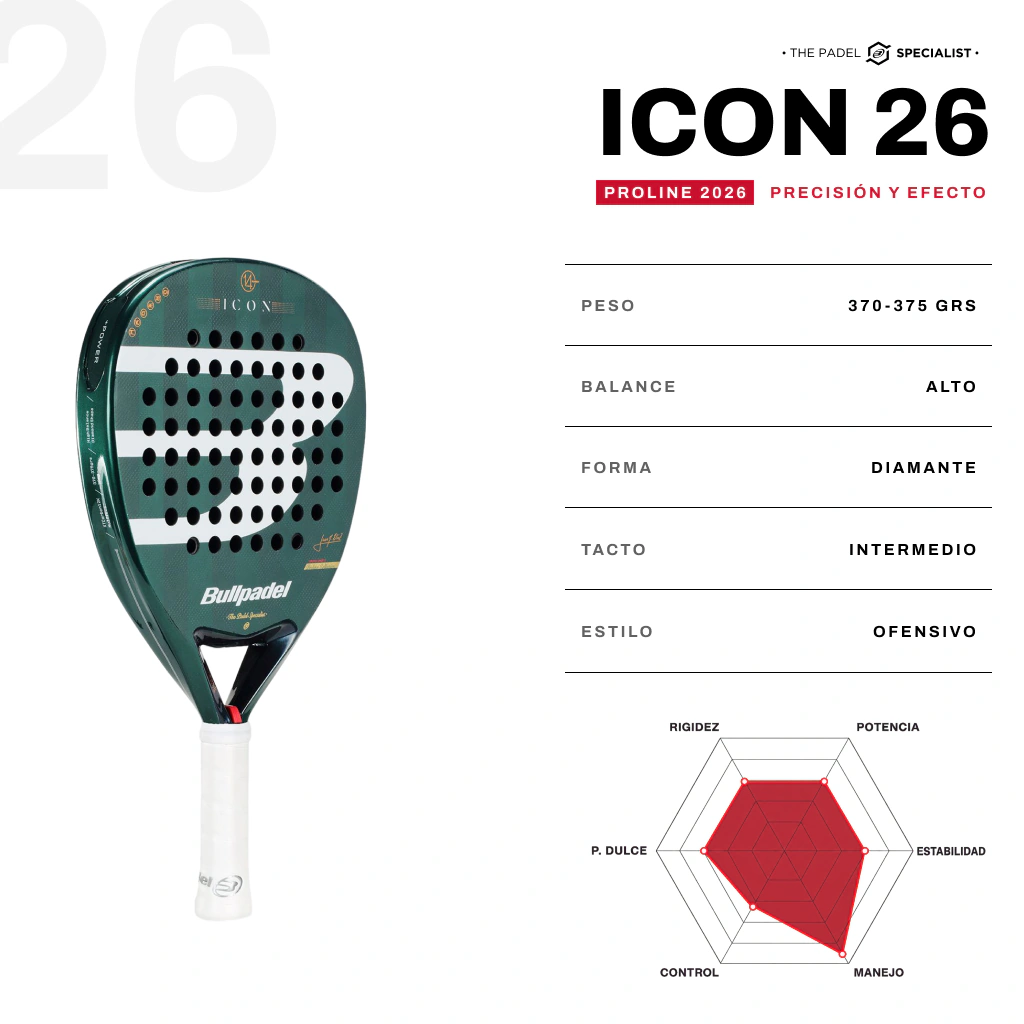 Pala Bullpadel Icon  26 - Imagen 2